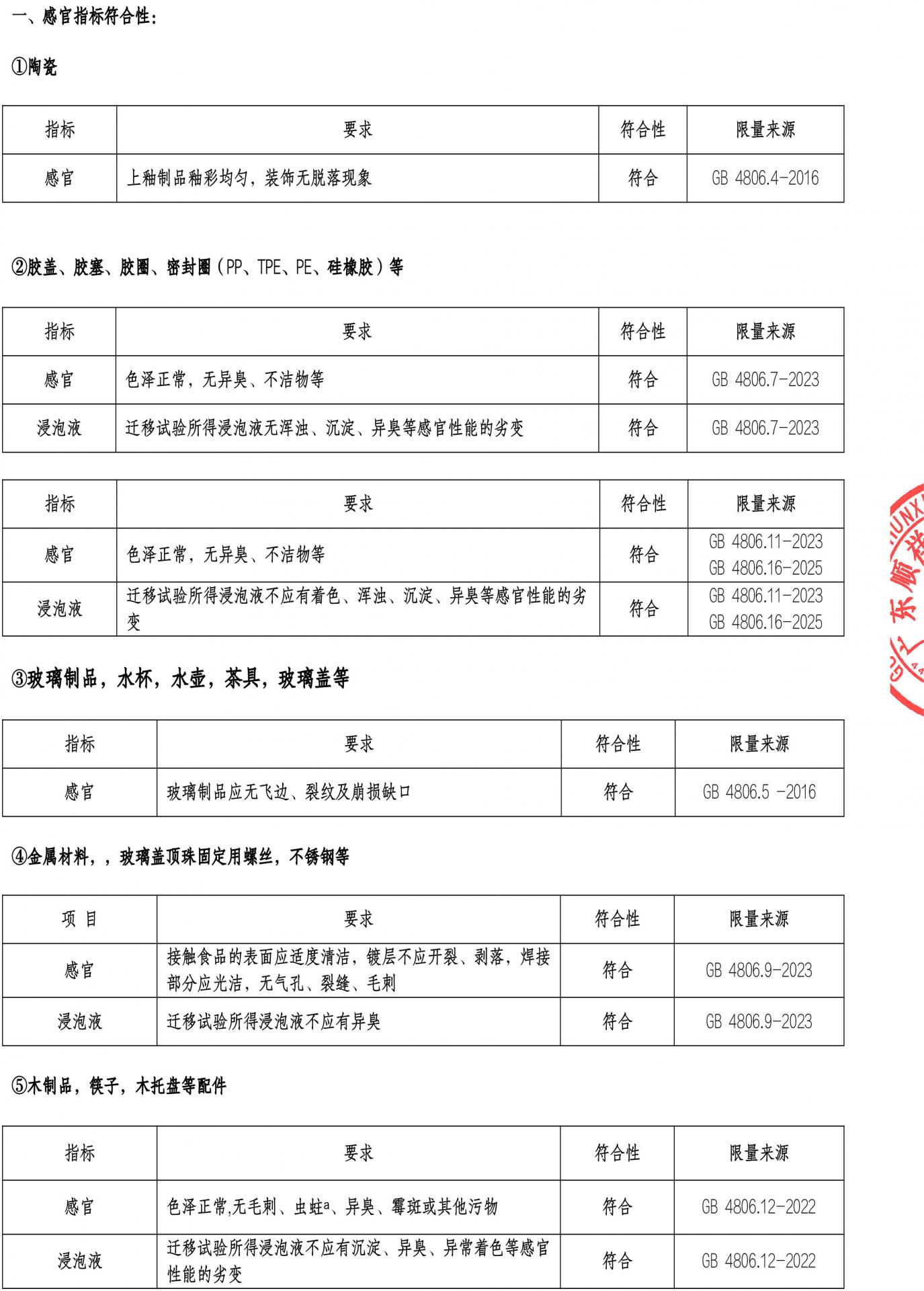 20260724162420tzI1TK