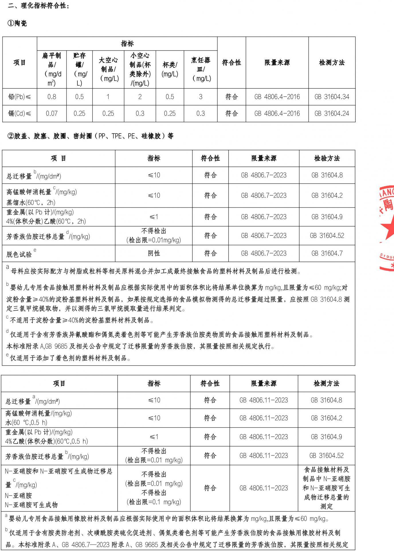 20260724162421sf5tqZ
